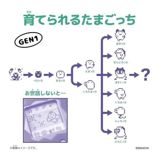 [BANDAI] Original Tamagotchi Light Blue, Ages 6 and up