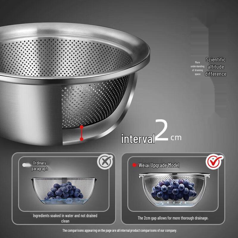Chixing Stainless Steel Kitchen Colander and Basin
