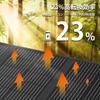 ERICSITY Solarpanel 100W Faltbares Solarladegerät Solarpanel Neuestes ETFE-Einzelkristall Hohe Umwandlungsrate Schnelles Laden IP65 Wasserdicht und