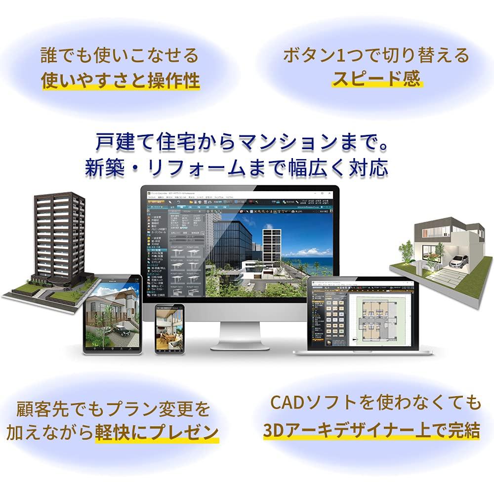 Megasoft 3D ArchiDesigner Pro Cloud L Starter Kit 365 Days Package