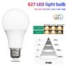 E27 LED Bulb Table Lamp Real Power Light Bulbs AC 165V-220V Spotlight Lampada LED Bombillas Lamp Night Lamp 5W 7W 9W 12W 15W 18W