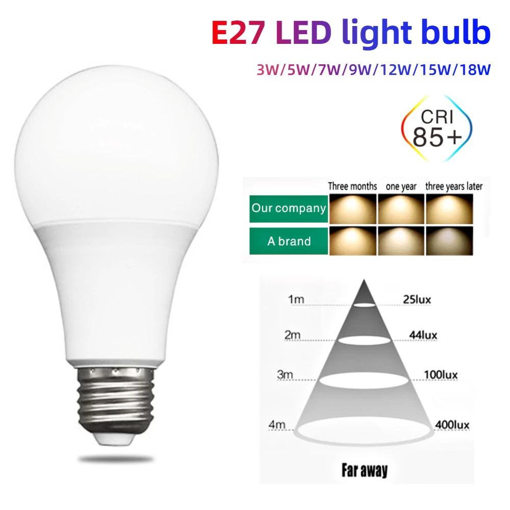 E27 LED Bulb Table Lamp Real Power Light Bulbs AC 165V-220V Spotlight Lampada LED Bombillas Lamp Night Lamp 5W 7W 9W 12W 15W 18W