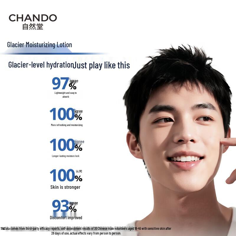 CHANDO Men's Glacier Hydrating Lotion