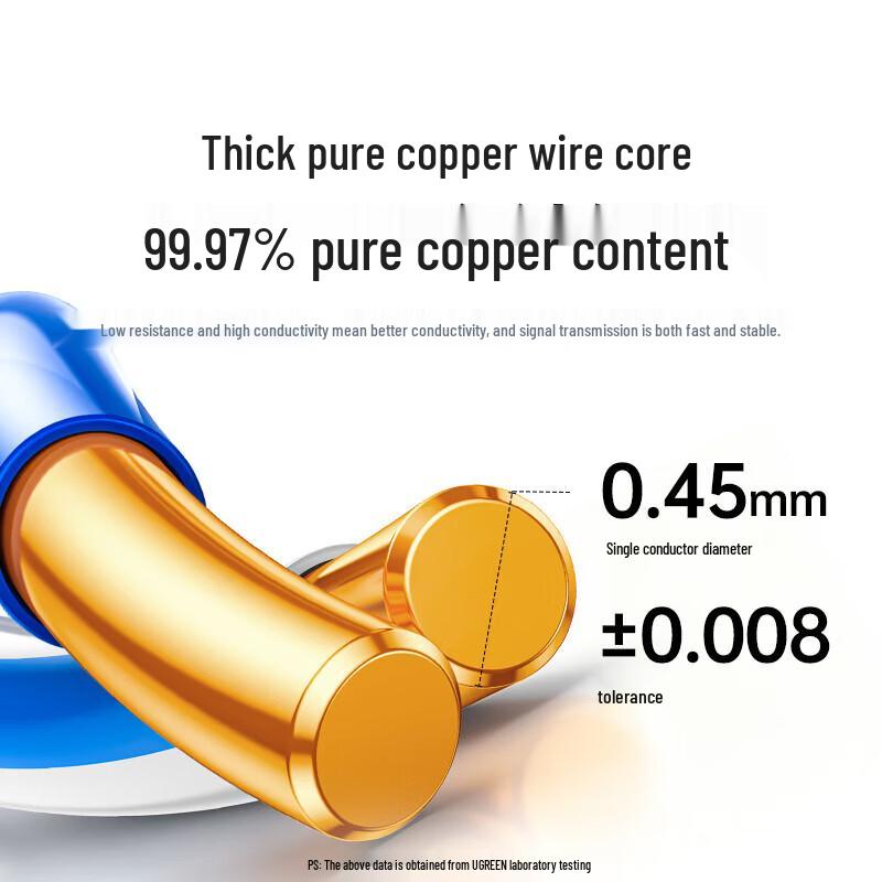 

UGREEN CAT5e Gigabit Ethernet Bulk Cable