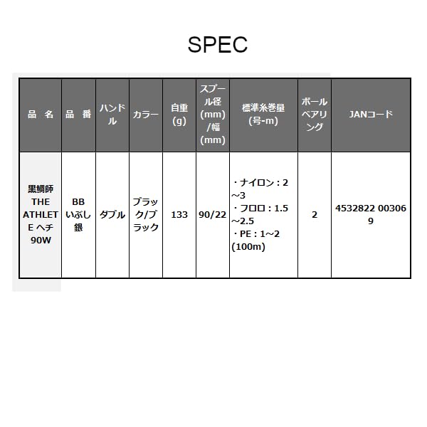Kurodaikoubou Kurodaishi THE ATHLETE Hechi 90W BB Smoked Silver