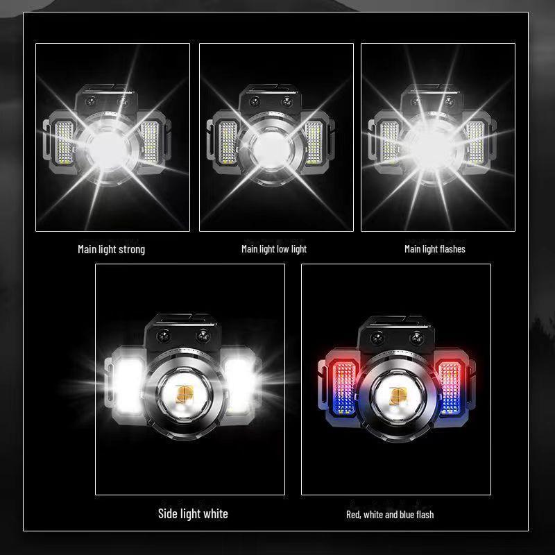 Cross-Border LED Headlamp: Long-Lasting, Rotatable Zoom, Multifunctional for Outdoor Fishing & Emergencies.