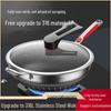 316 Stainless Steel Non-stick Wok with Double-sided Splatter Screen for Induction and Gas Stoves