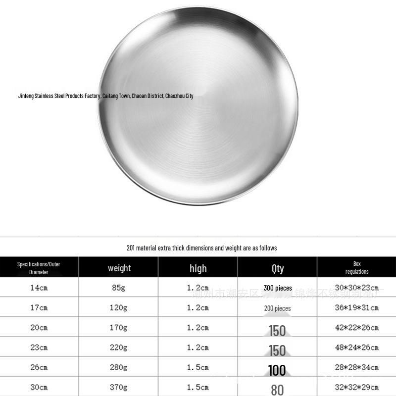 Korean Style 304 Stainless Steel Gold Round Plate for Fruit, Dinner, Vegetables, and BBQ