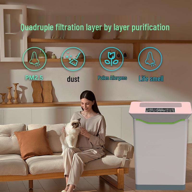 Premium Smart Air Purifier with Formaldehyde Removal, Negative Ion, UVC Sterilization, and Smoke Deodorization