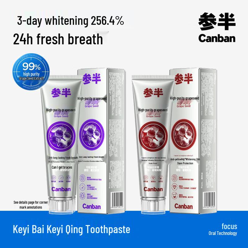 CanBan Whitening & Oral Care Toothpaste Set