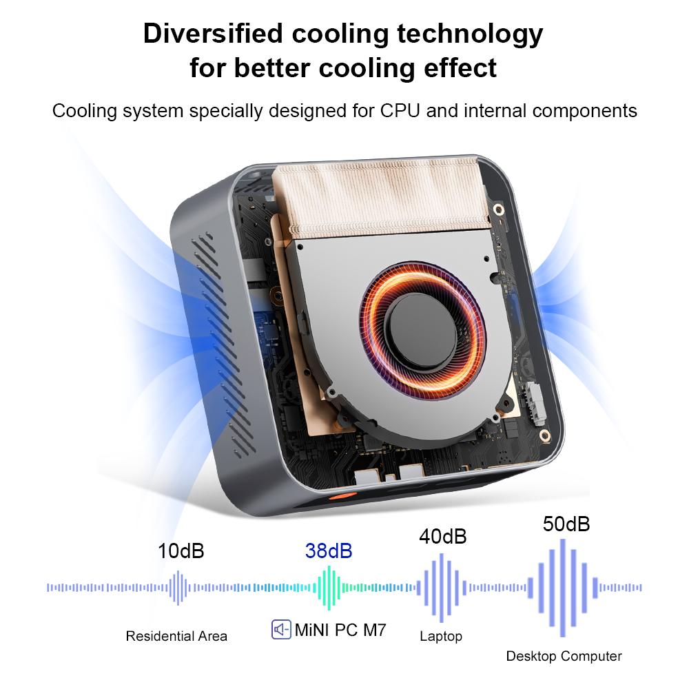 Mini-PC Ninkear M7 16G+512G SSD AMD 7430U AMD Radeon Grafik Windows 11 PRO