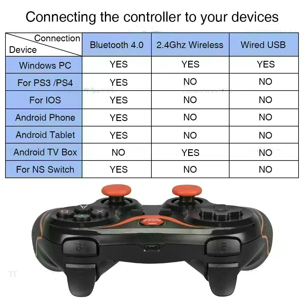Unterstützt Bluetooth-Controller Gamepad für Android-Telefon PC Joystick Controle Wireless Joypad für Switch/PS3 Zubehör