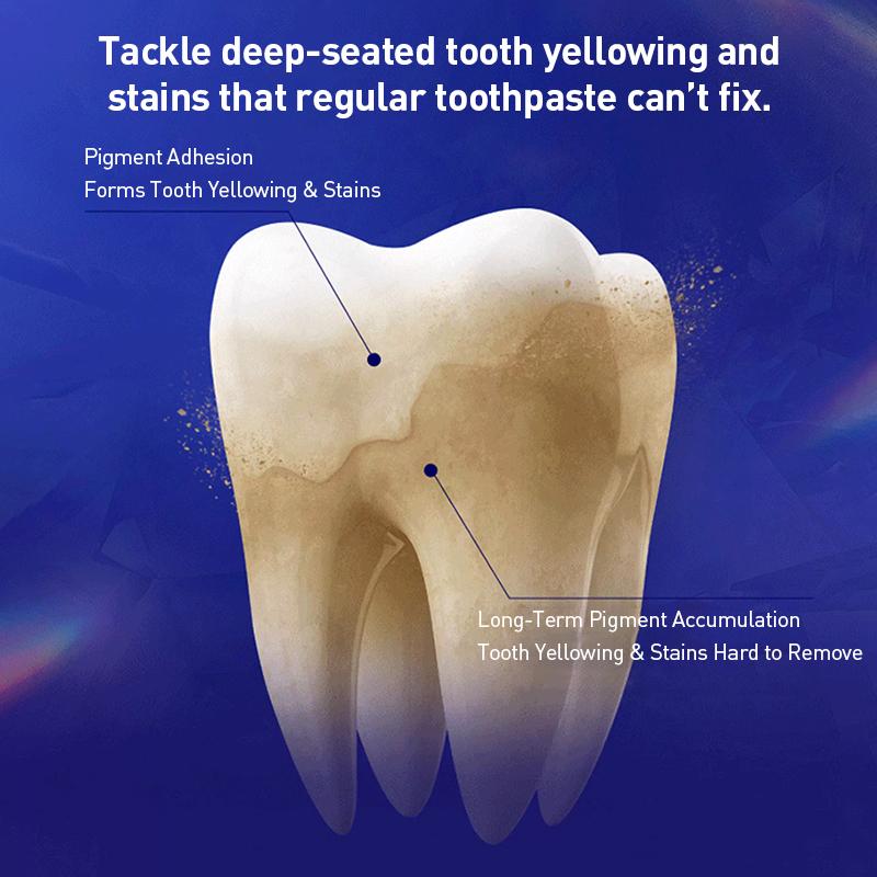 Crest Pro White Thermal Whitening Toothpaste 120g*2 Diamond Mint Whitening Scrub +Cloud White Whitening Foam