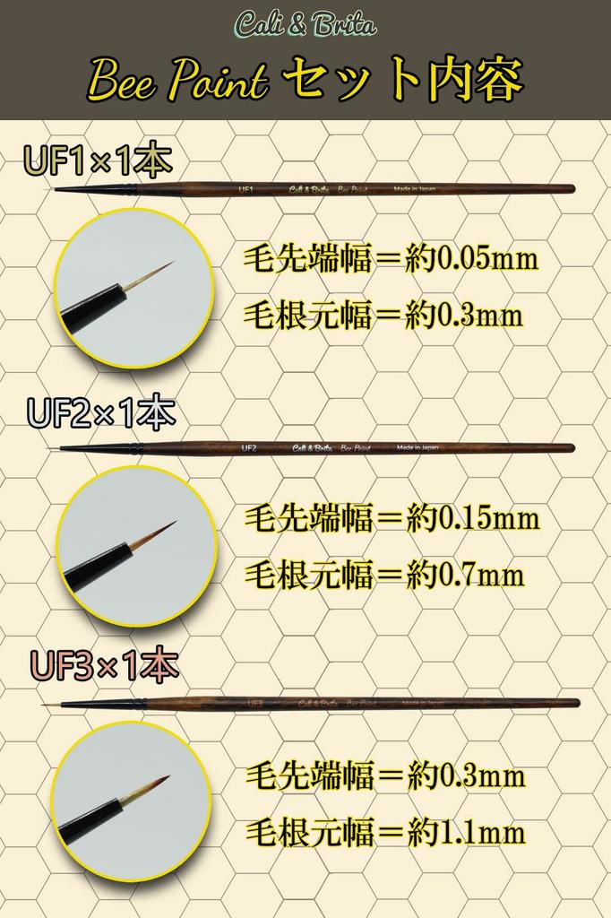 Cali&Brita [Artificial Kolinsky Hair!] Ultra-Fine Modeling Brush Set of 3 (0.3/0.7/1.1) - Perfect for Inking, Drawing Eyes, and Detailing. SDGs Sustai