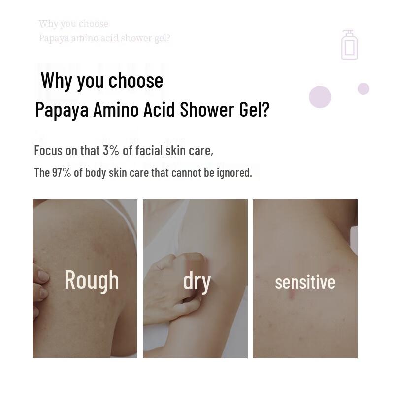 Papaya Amino Acid Gentle Moisturizing Shower Gel
