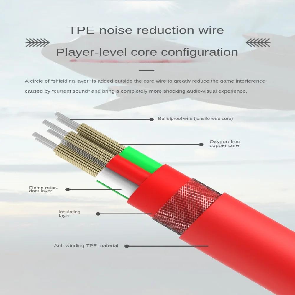 Handfree Stereo Bass Wired Headphones In Ear Earplug High-quality Headphones With Microphone Hearing Aids Sport Earbuds