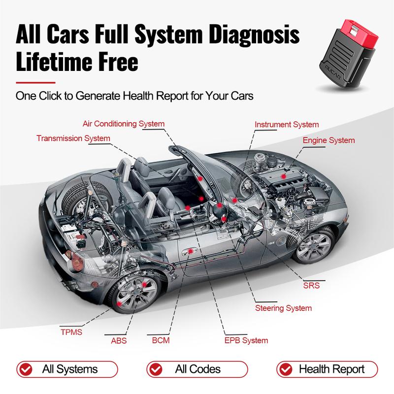 MUCAR BT200 BT200 PRO Auto-Scan-Tool OBD2 Diagnose-Tool Vollsystem-Diagnose-Scanner für alle Autos 15 Reset-Code-Leser