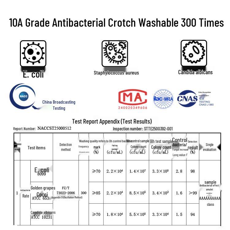 Men's Modal Cotton Antibacterial Boxer Briefs 3-Pack