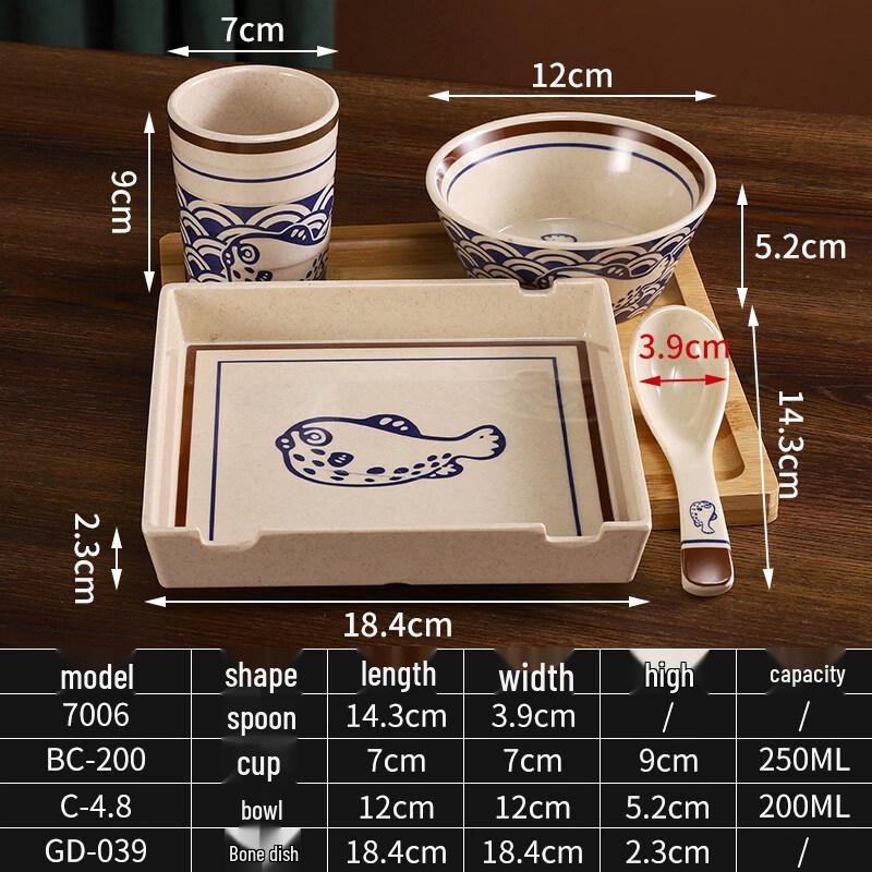 Ru Han Melamine 4-Piece Tableware Set