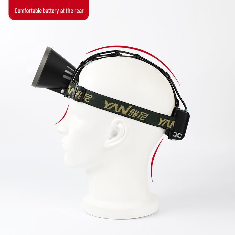 Rechargeable Super Bright LED Headlamp with Long Battery Life - Head-mounted Flashlight for Outdoor Use