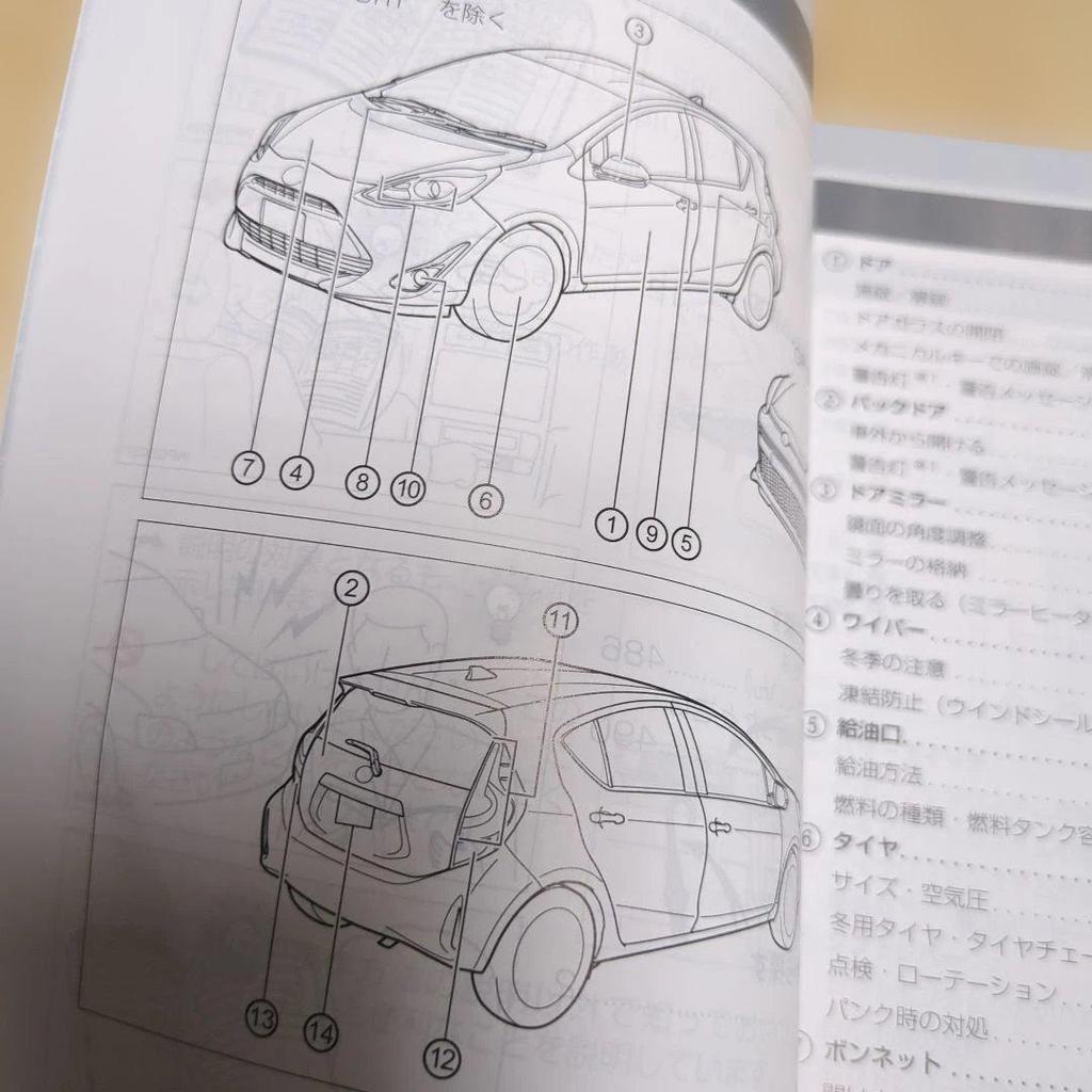 Used Toyota Aqua Owner's Manual