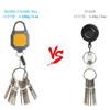 Retractable Keychains with 26inch Cord Heavy Duty Badges Holder Locking Retractor 6oz Fly Fishing Retractor