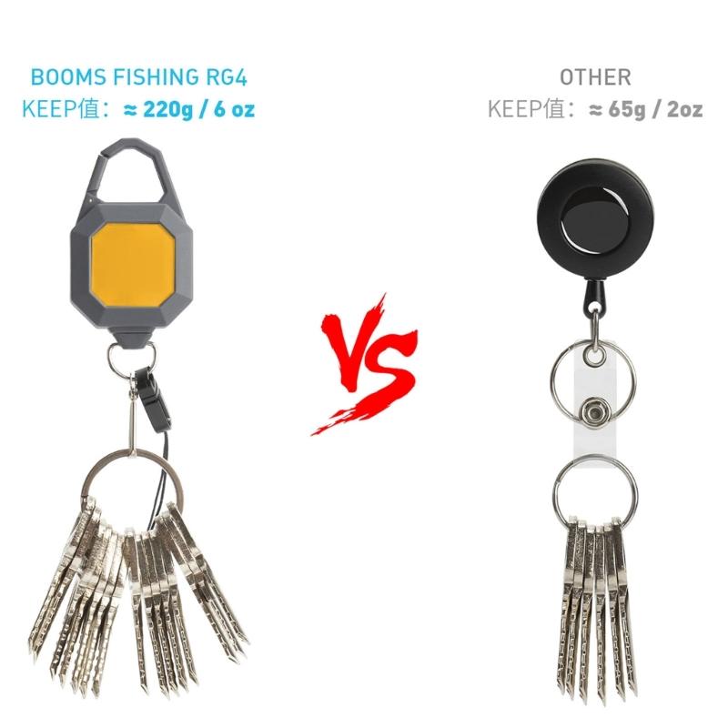 Retractable Keychains with 26inch Cord Heavy Duty Badges Holder Locking Retractor 6oz Fly Fishing Retractor