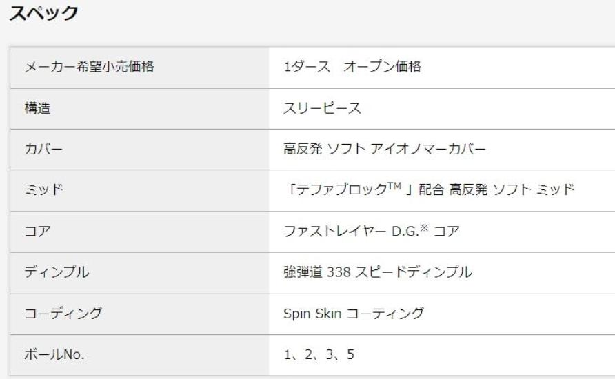[2 Dozen + Bonus] Golf Ball TRI STAR 2024 Model (2 DozenRoyal Green)