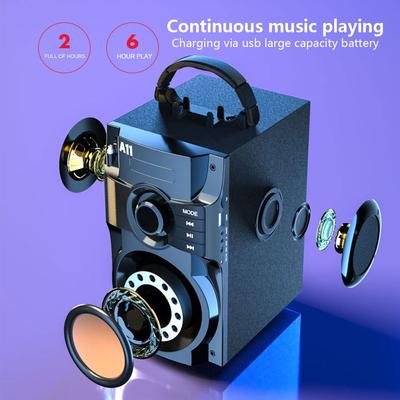 Audio/Video – Přenosné reproduktory