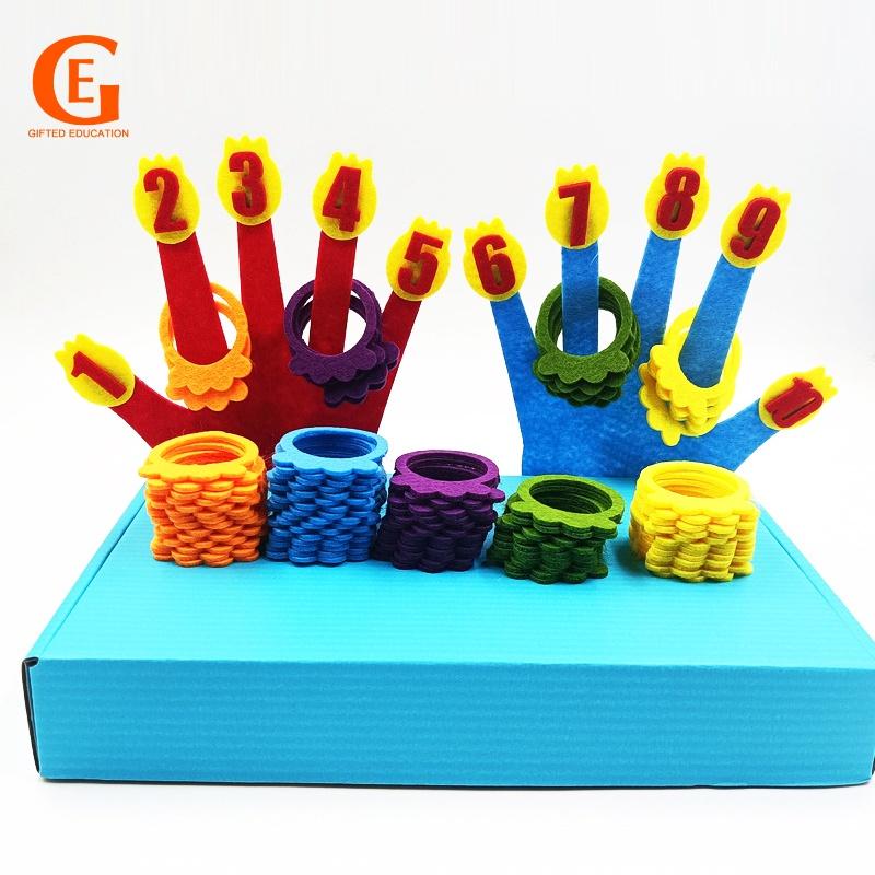 

Finger Wreath Math Toy For Kids