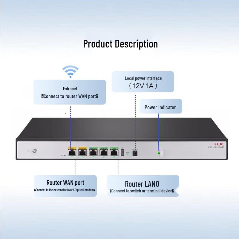 H3C ER3200G3-X Enterprise Gigabit Wired Router (CN Version)
