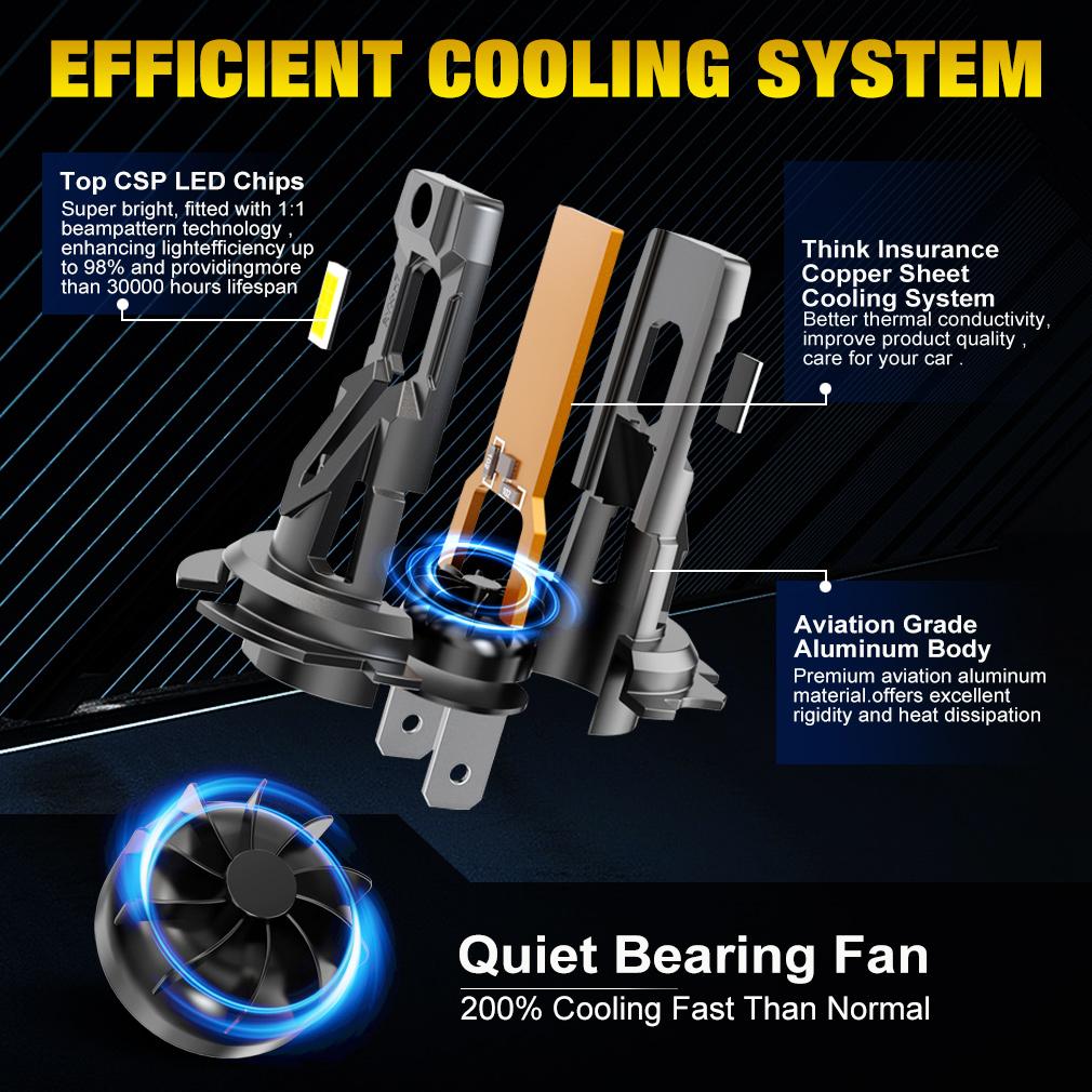 2Pcs H7 LED Headlight Canbus Bulbs Mini Wireless 20000LM 50W CSP For Car Headlamp Auto Turbo Lamps Led Automobile Plug&Play Fog Light 6000K White 12V