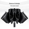 Shouli War God All-Purpose Umbrellas