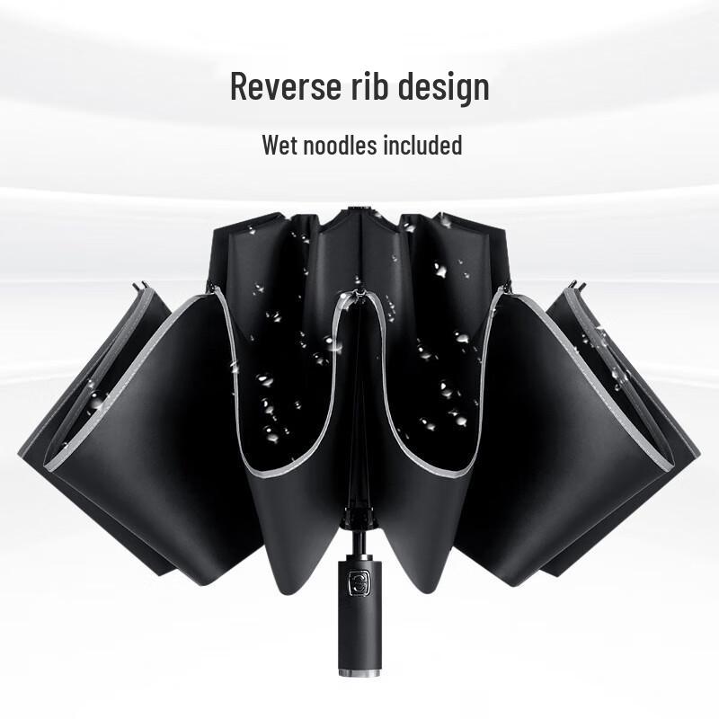 Shouli War God All-Purpose Umbrellas