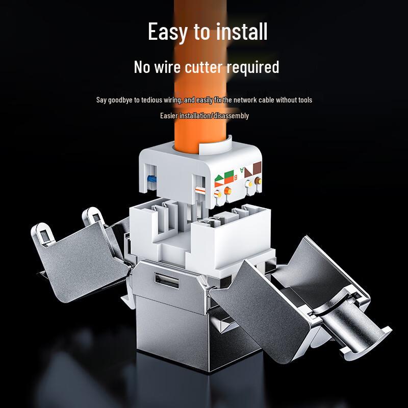 SAMZHE Cat7 Network Wall Plate