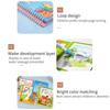 New Child Education Reusable Coloring Book Magic Water Drawing Book Painting Drawing Toys Sensory Early Education Toys for Kids