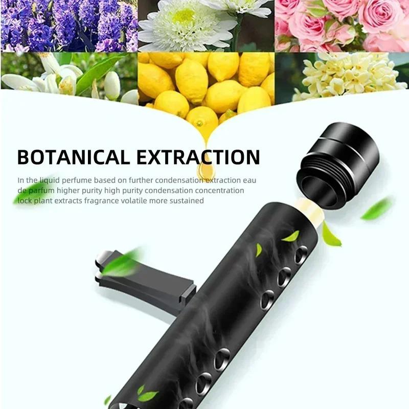 1/2/3/4Sets Air Freshener Smell In The Car Styling Air Vent Perfume Parfum Flavoring For Auto Interior Accessorie