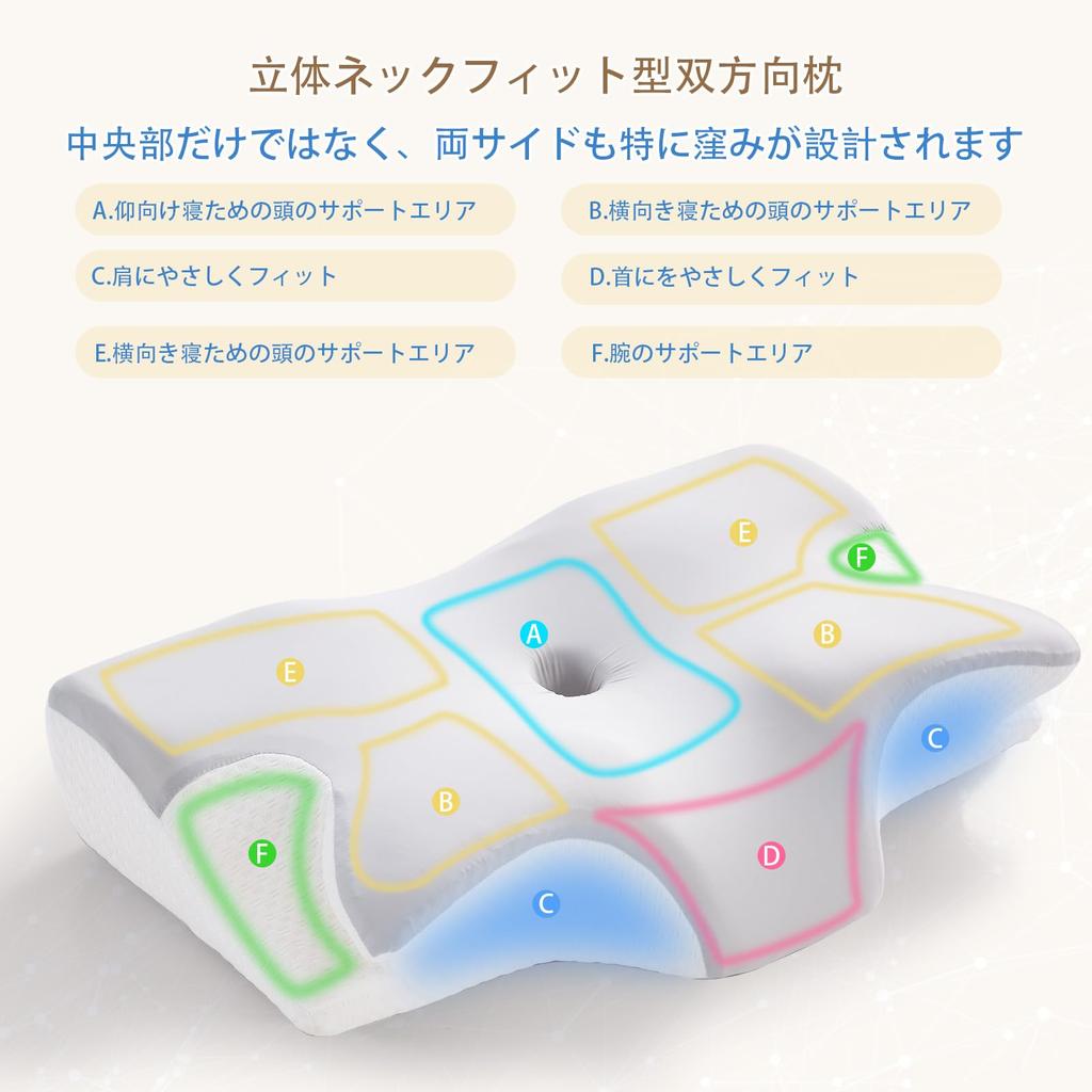 Rakukureya Memory Foam Pillow for Neck Pain Relief and Comfort [Concave Hollow Design for Ears and Back, Breathable, Double Pillowcase, Adjustable to