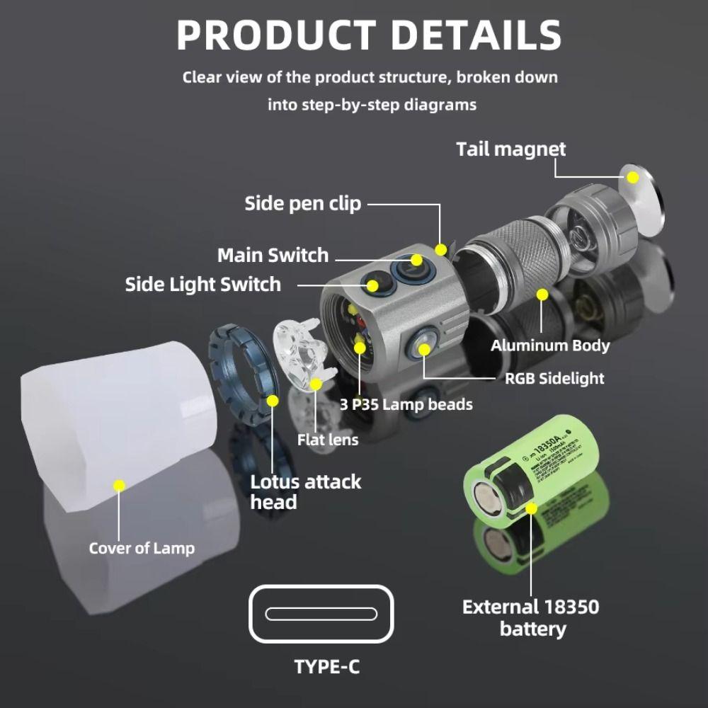 Multifunctional Design EDC Flashlight Aluminum Alloy Magnetic Tail Rechargeable Torch Four Color Side Lights Cap Lamp Mini Torch