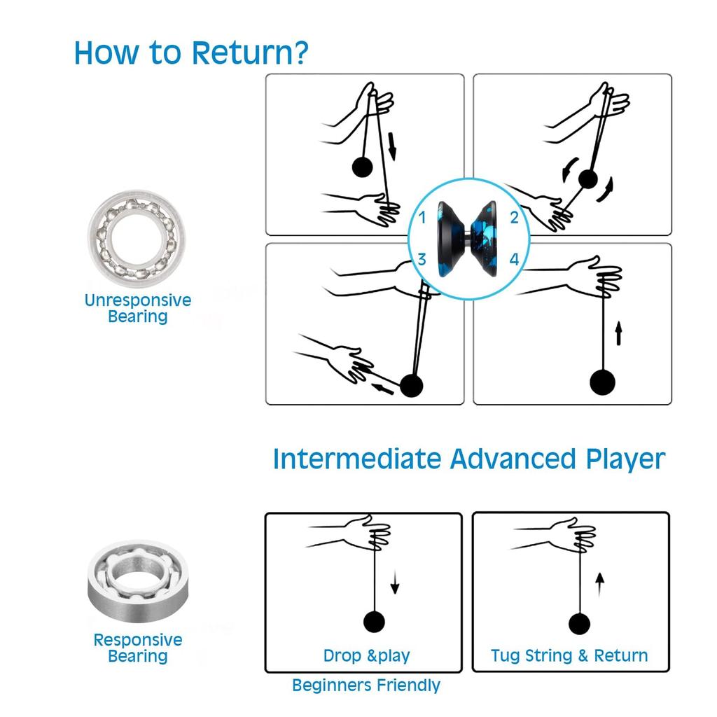 WATIEOBOO Yoyo Metal Responsive Yoyo for Kids Unresponsive Yoyo for Adults Professional, Beginners,