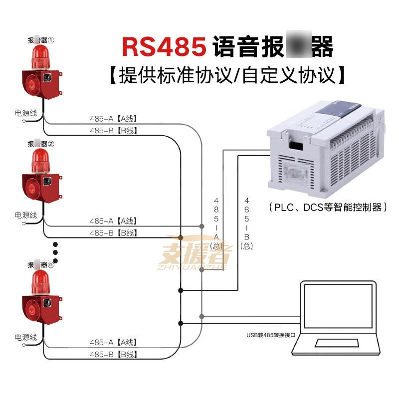RS485 Protocol Sound & Light Alarm