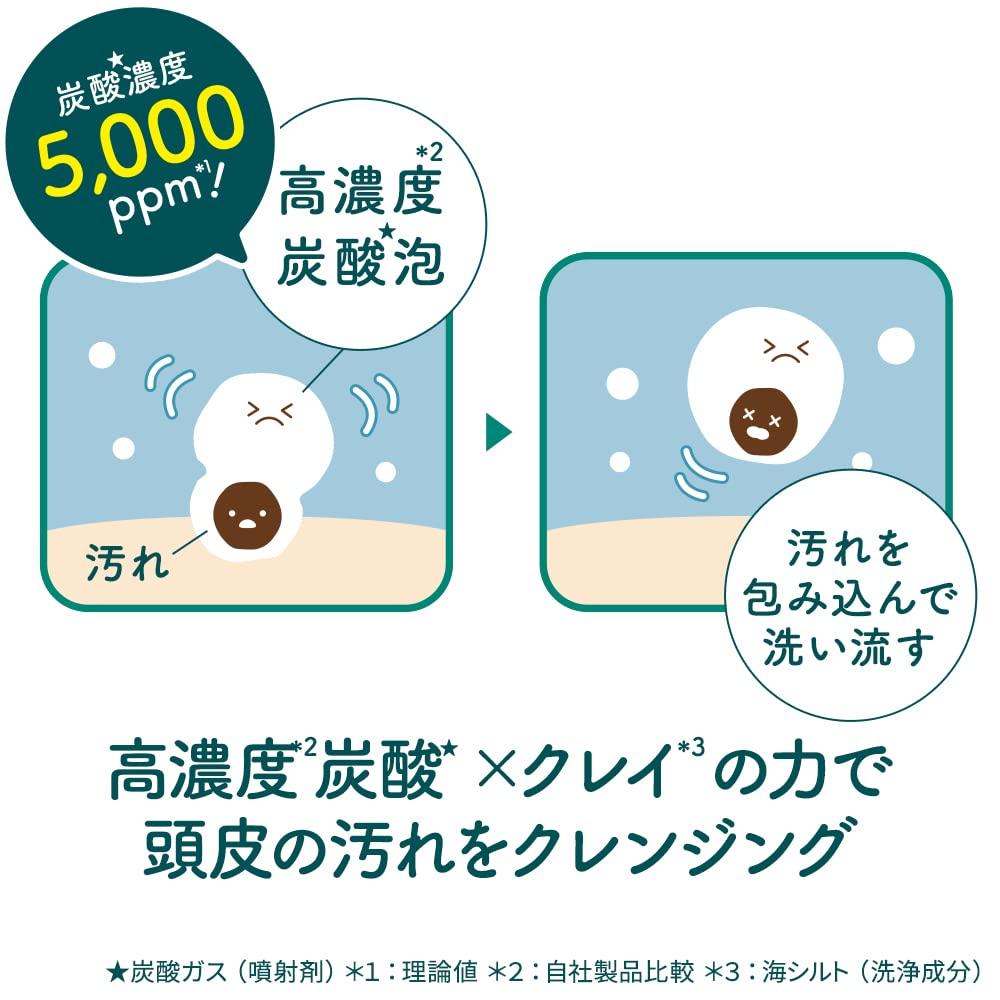 Mochi Skin Carbonated Shampoo for Women, Scalp Care, Dandruff Prevention, Absorbing, Rich, Sparkling Shampoo, 200g