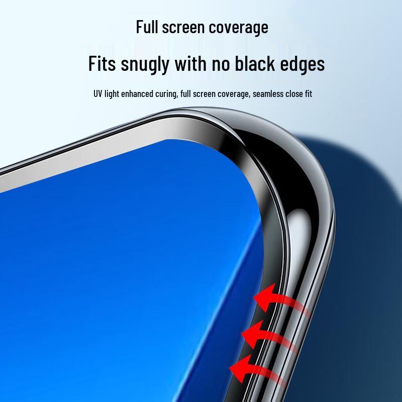 Smorss High-Definition Screen Protectors for Xiaomi & Redmi