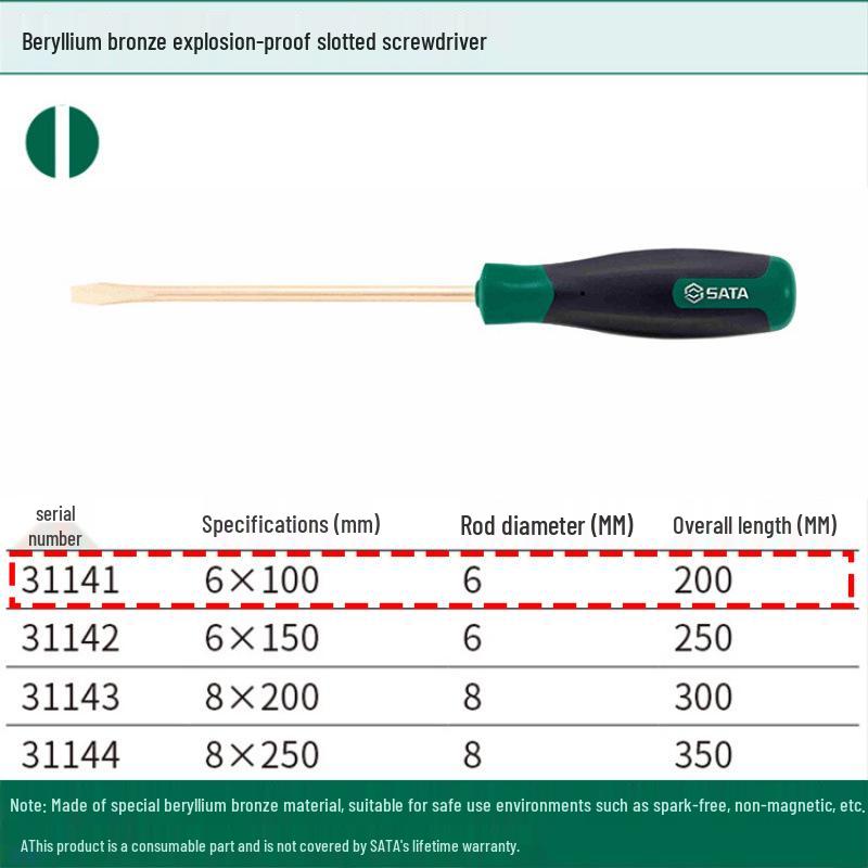 SATA 5-Piece Non-Sparking Beryllium Bronze Screwdriver Set: Slotted & Phillips, Flathead - Explosion-Proof, Model 31308/31141