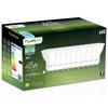 Becuri LED – Becuri și tuburi LED