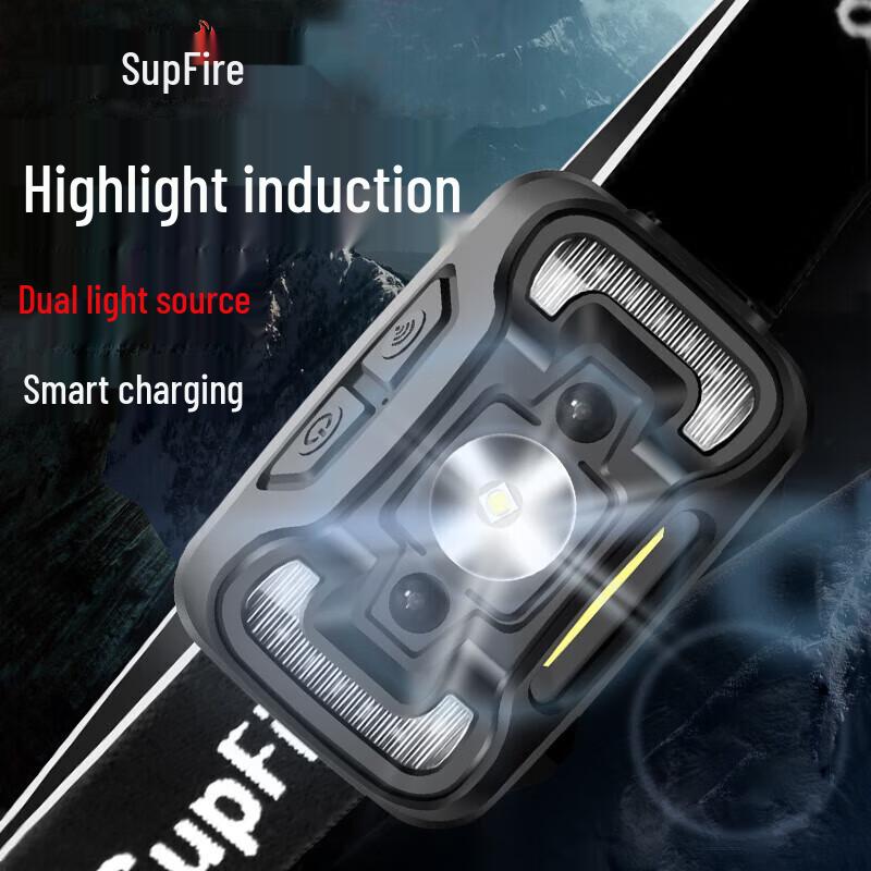 

SupFire HL16 Dual-Light Sensor Headlamp