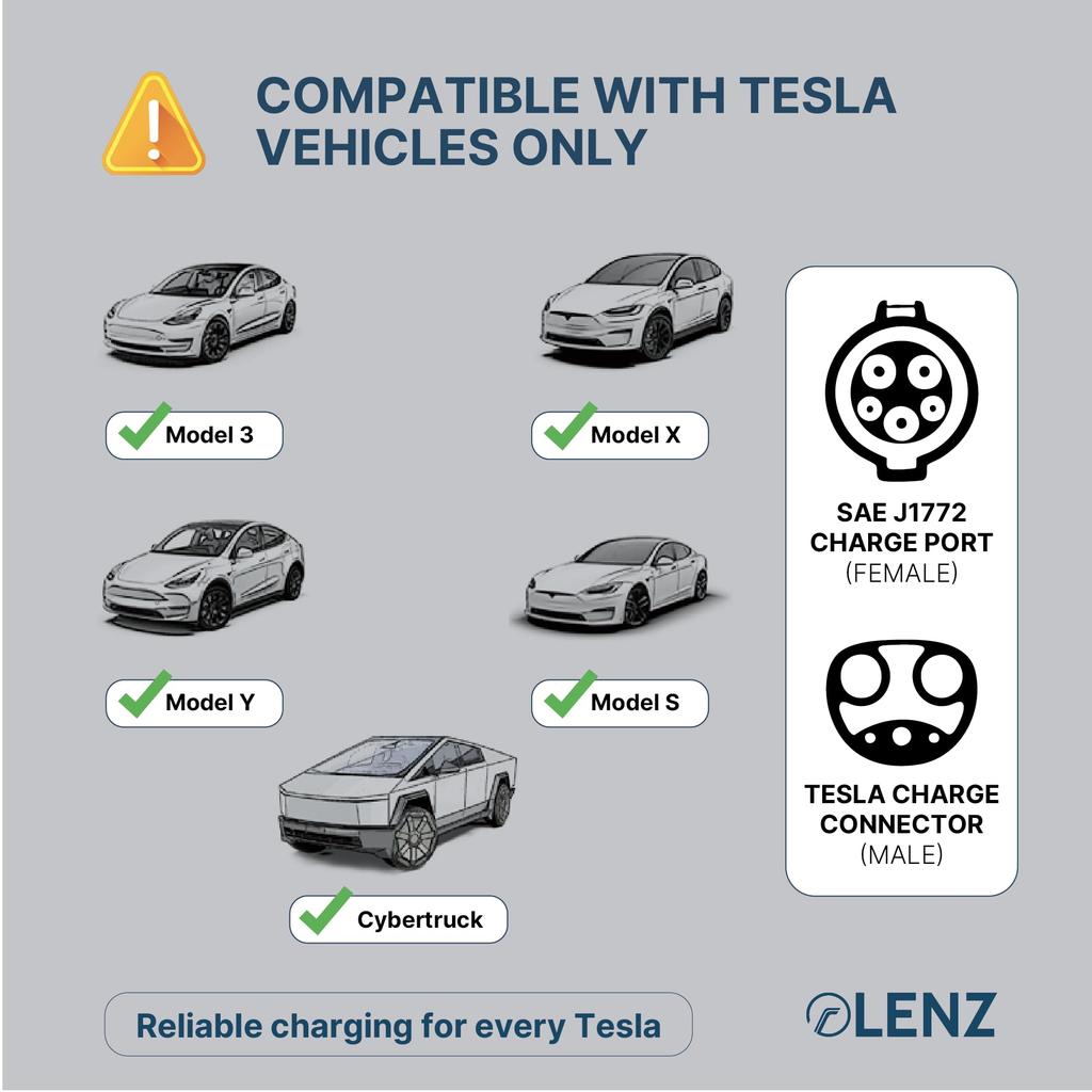 LENZ J1772 To Tesla Charging Adapter 80A/240 VAC, [Safety Certified] Compatible with Tesla Model