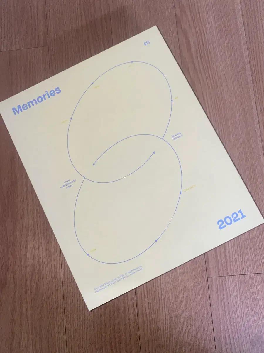 

BTS Bangtan Boys 2021 Memories Digital Code Unopened Used