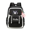 Innovative And Supportive Large Capacity Backpack For Kids With Fun And Styles Playful