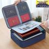 Large Capacity Multifunctional Lockable Document Bag for Family and Passport Storage